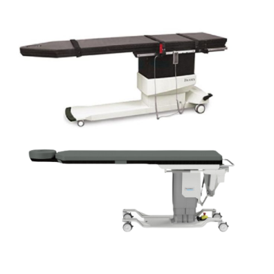Medical C-Arm Tables