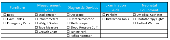 pediatric physical exam equipment checklist